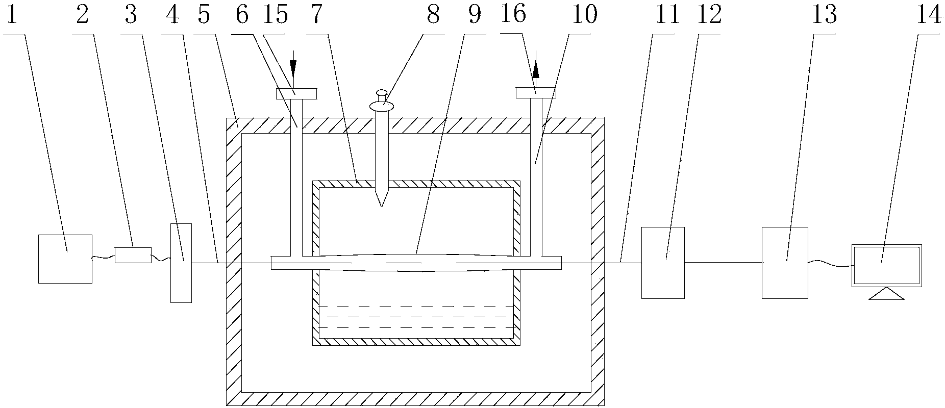 Device and method for detecting long-light-path liquid sulfide