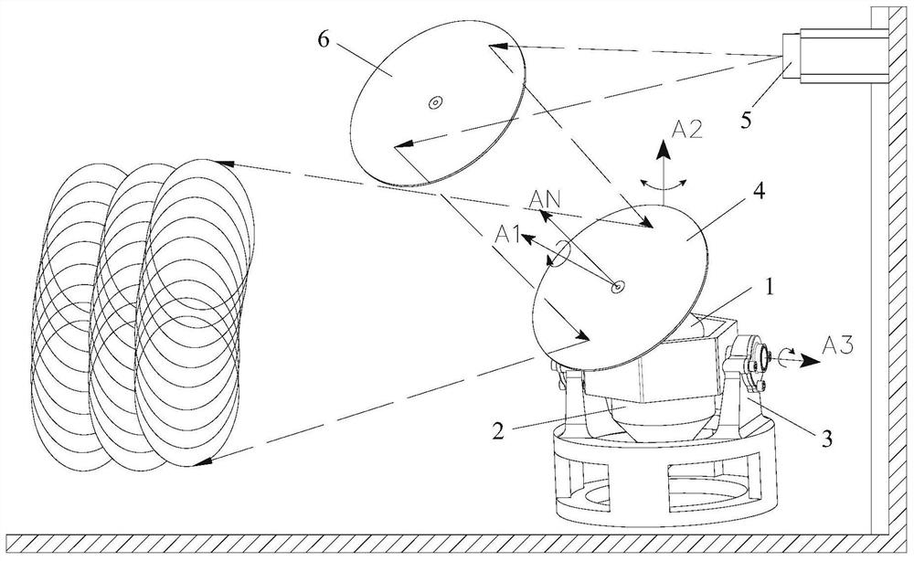 Large-range laser scanning device based on high-density echo analysis and control system thereof