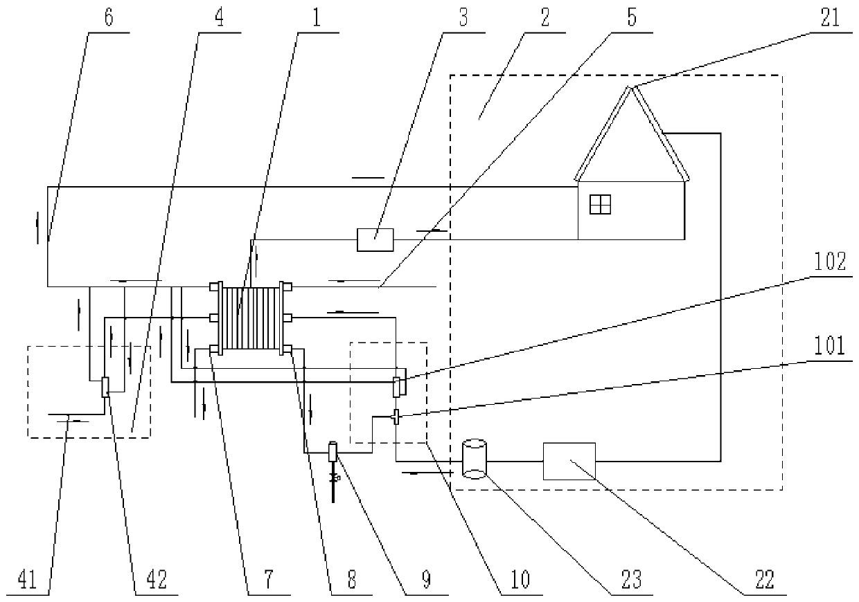 Proton exchange membrane fuel cell combined heat and power system