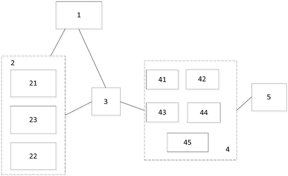 Parallel space establishing and sharing system based on virtual reality technologies