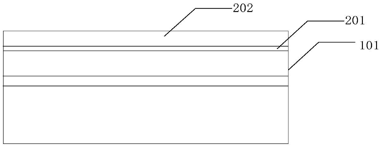 Alas-ge-alas-based solid-state plasma pin diode and preparation method thereof