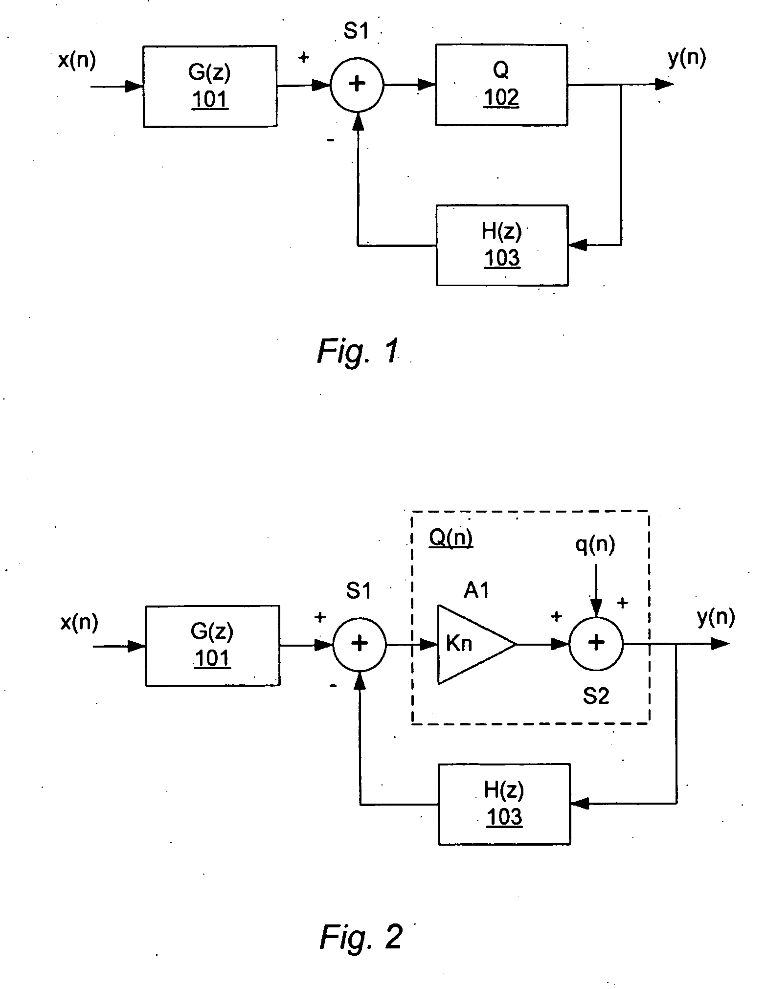 Sigma delta modulator