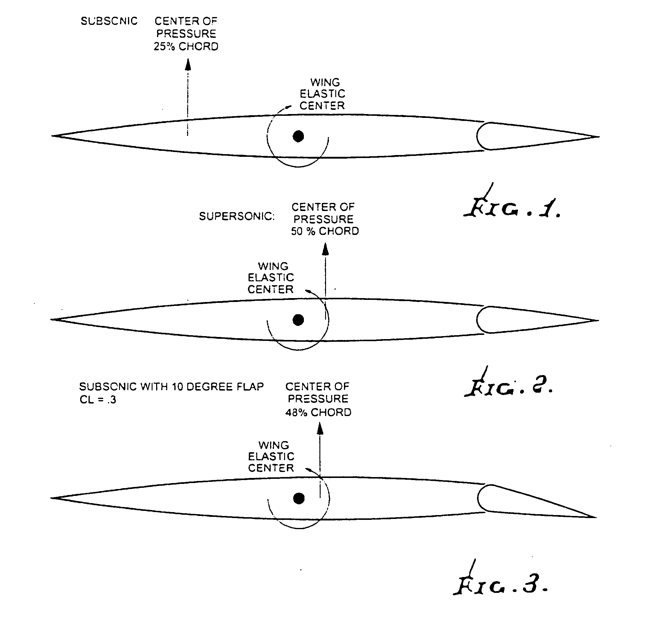 Lift and twist control using trailing edge control surfaces on supersonic laminar flow wings