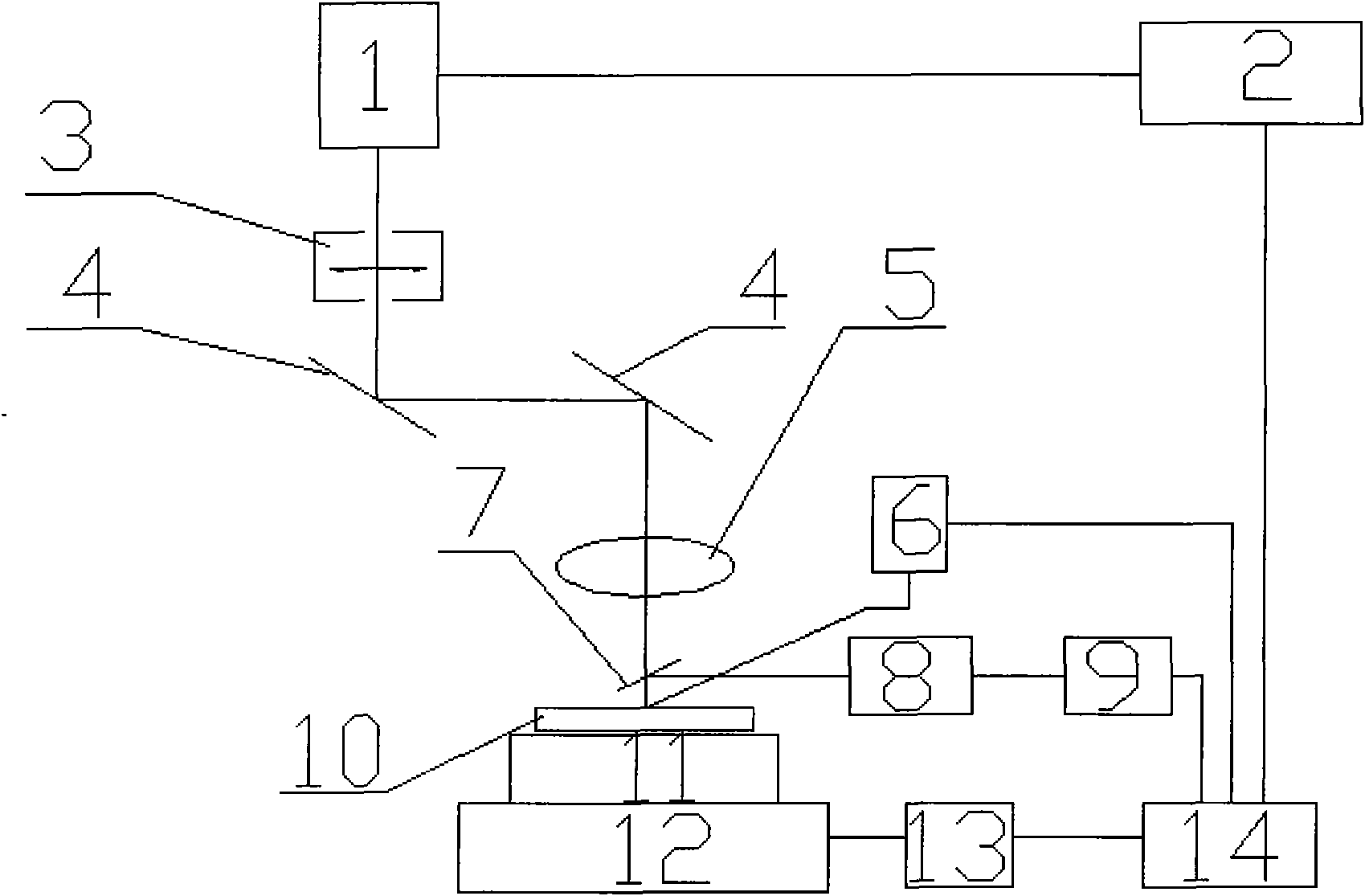 Optical power meter technology-based method for detecting interface bonding state of laser scratch