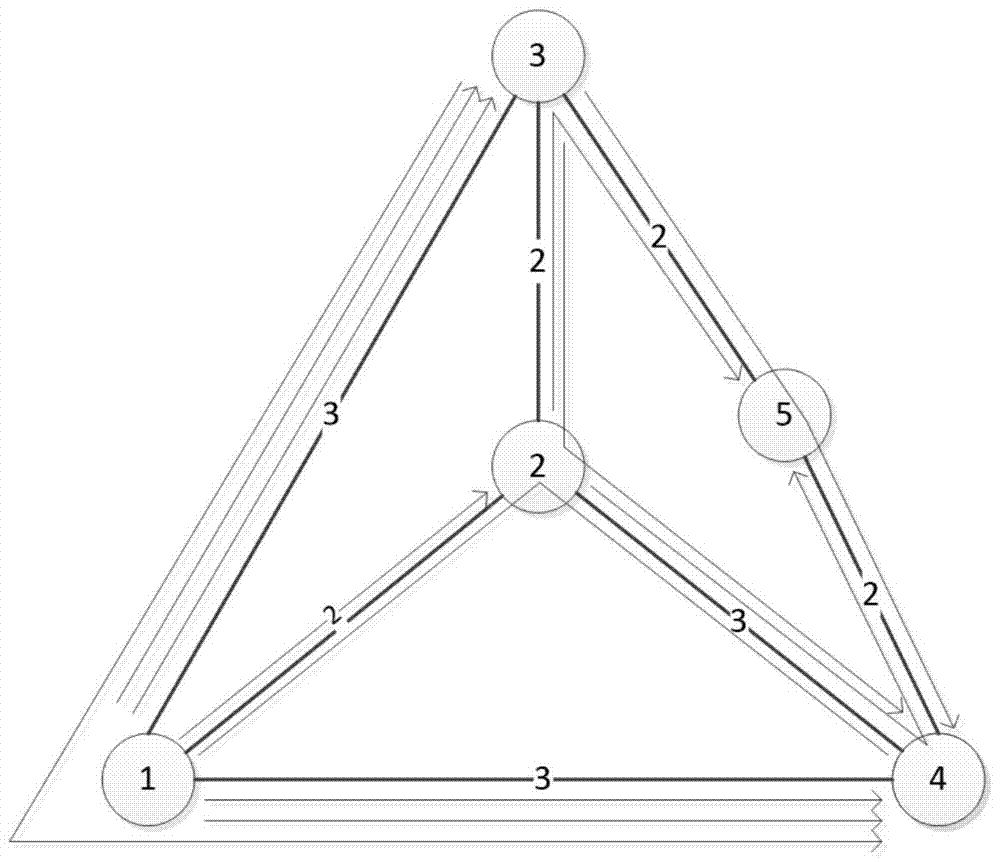 A monitoring trace design method based on limited monitoring resources in all-optical networks