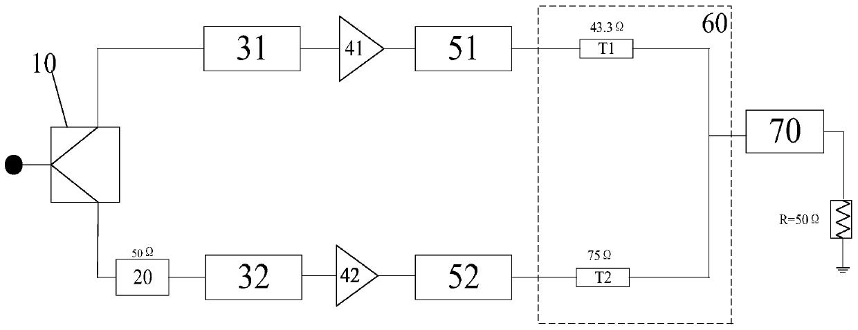 Novel combined broadband Doherty power amplifier and design method thereof