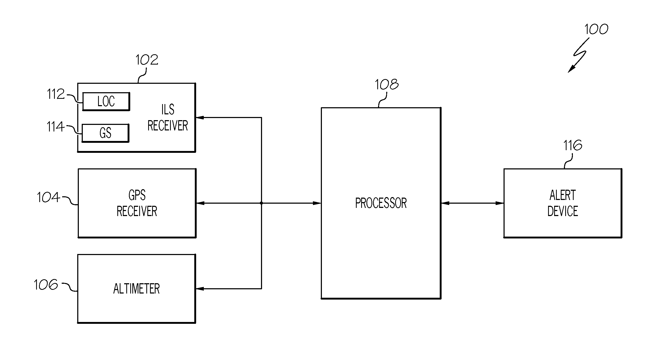 Independent instrument landing system monitor