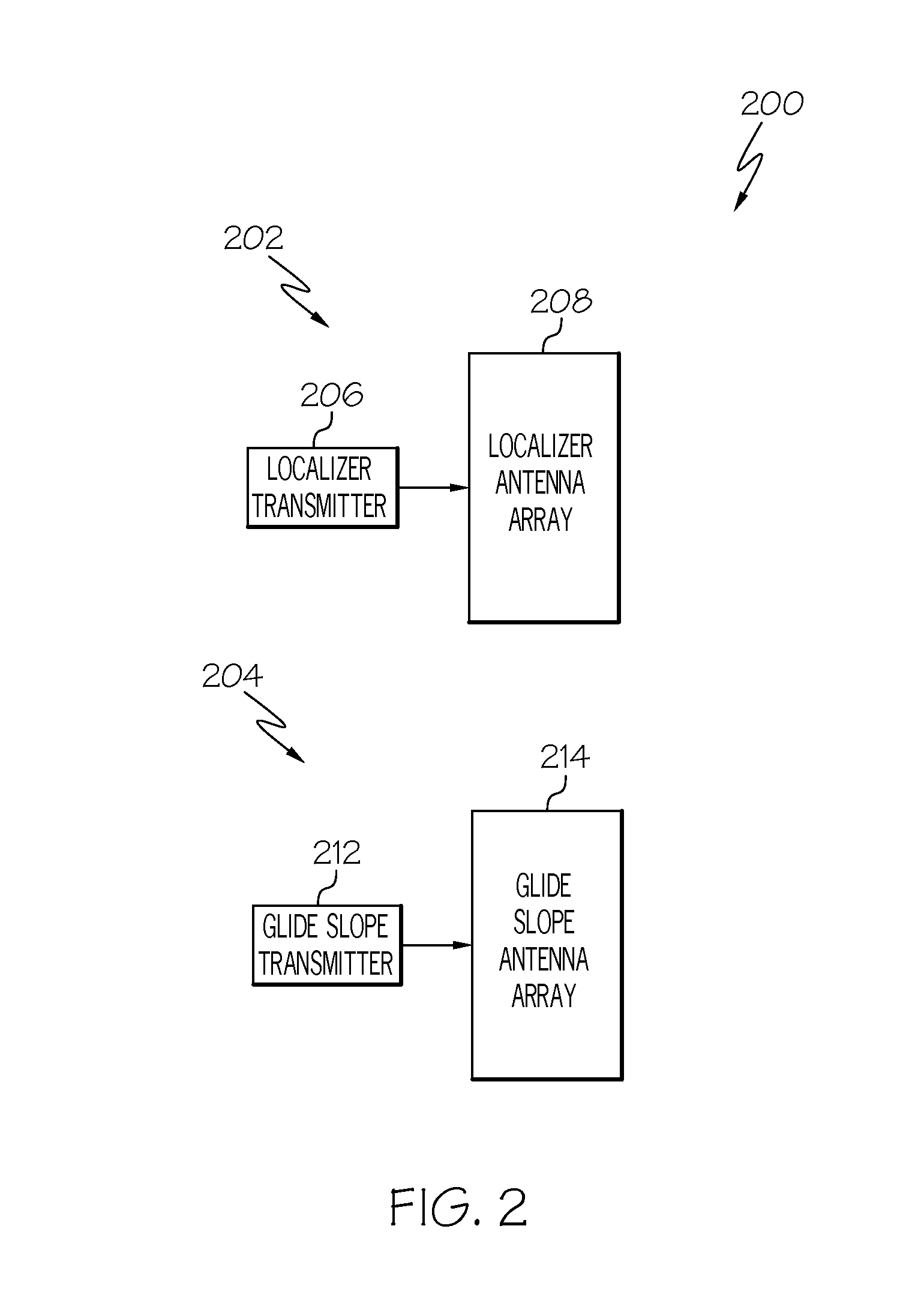 Independent instrument landing system monitor