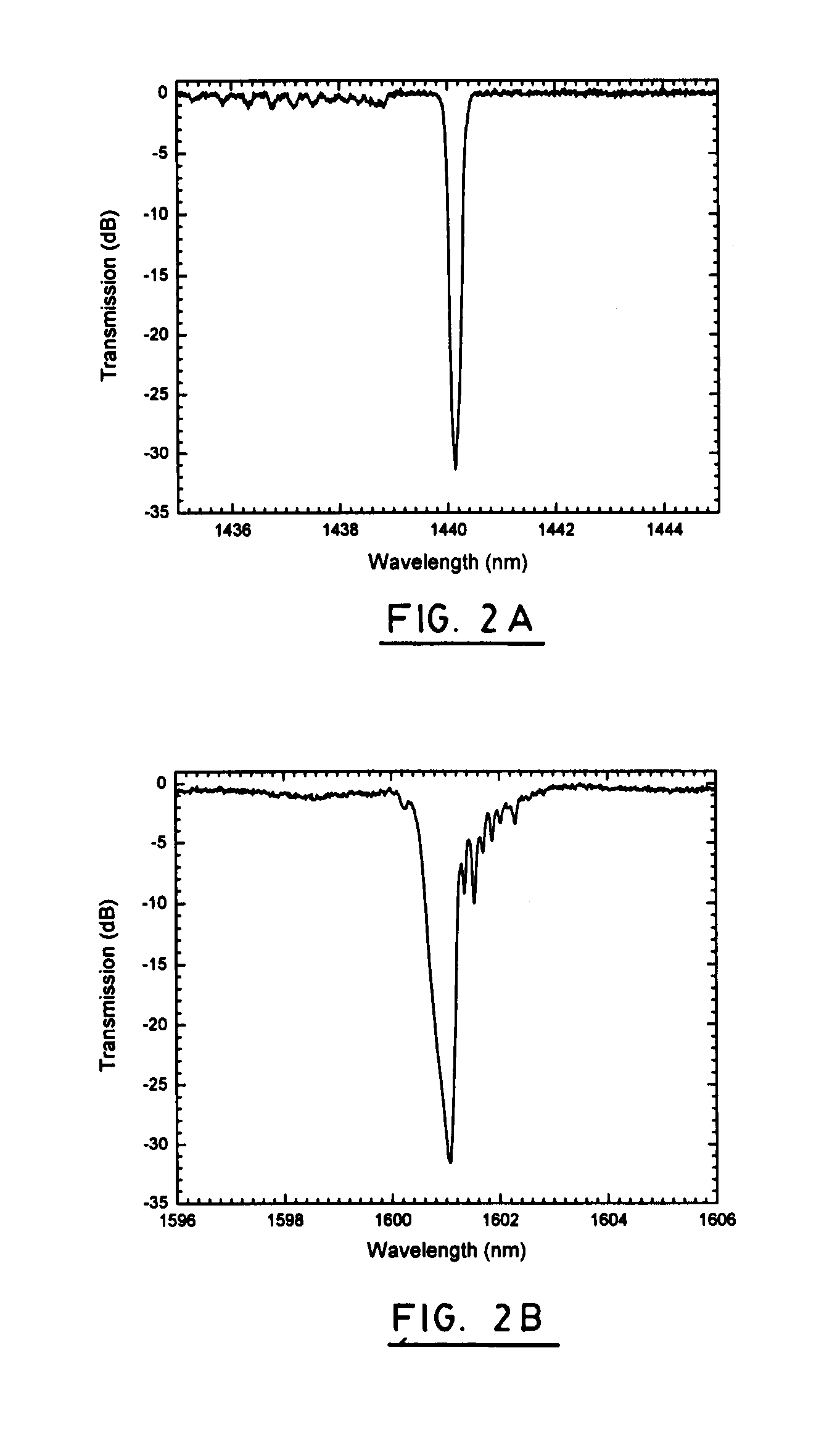 System and Method for Permanently Writing a Diffraction Grating in a Low Phonon Energy Glass Medium