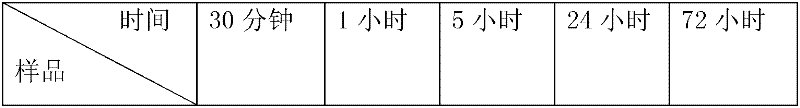 A kind of cefoxitin compound and composition thereof