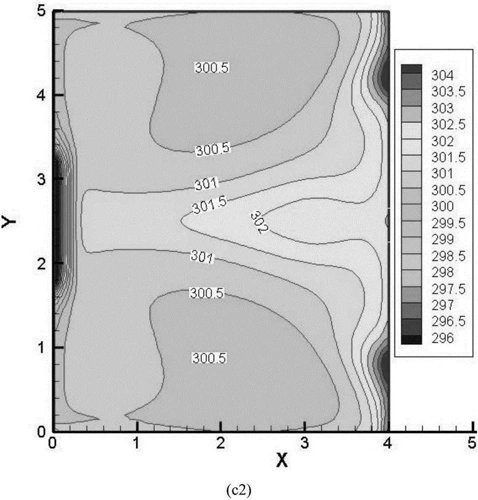 Unilateral ventilation device for forming air pool airflow structure and control method thereof