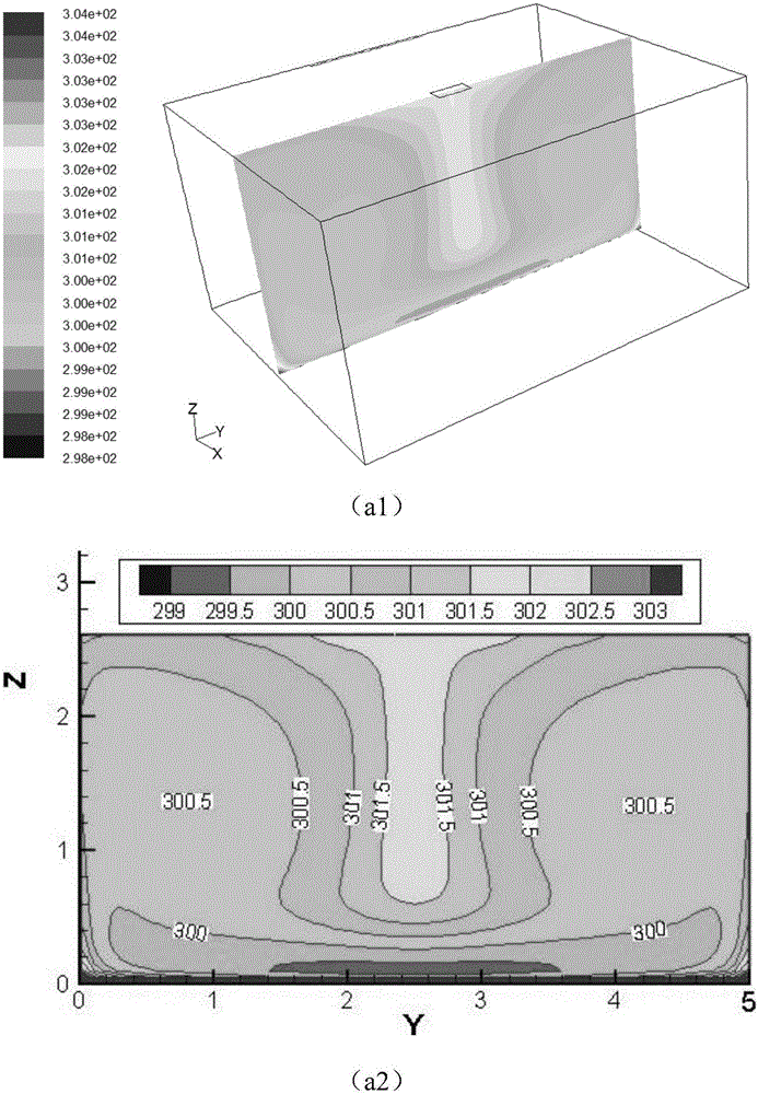 Unilateral ventilation device for forming air pool airflow structure and control method thereof