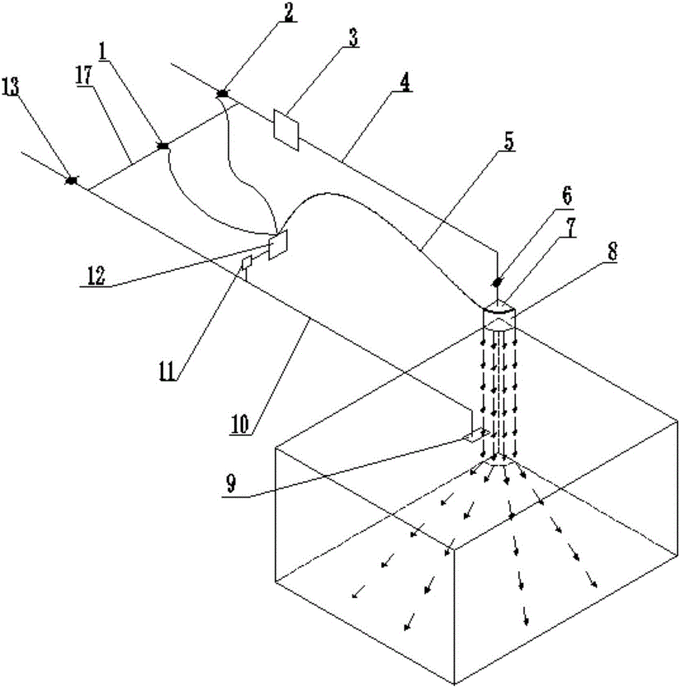 Unilateral ventilation device for forming air pool airflow structure and control method thereof