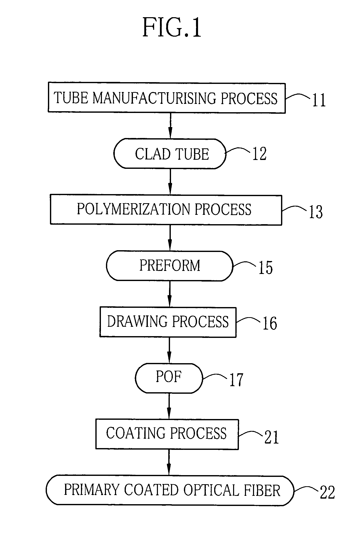 Optical communication system