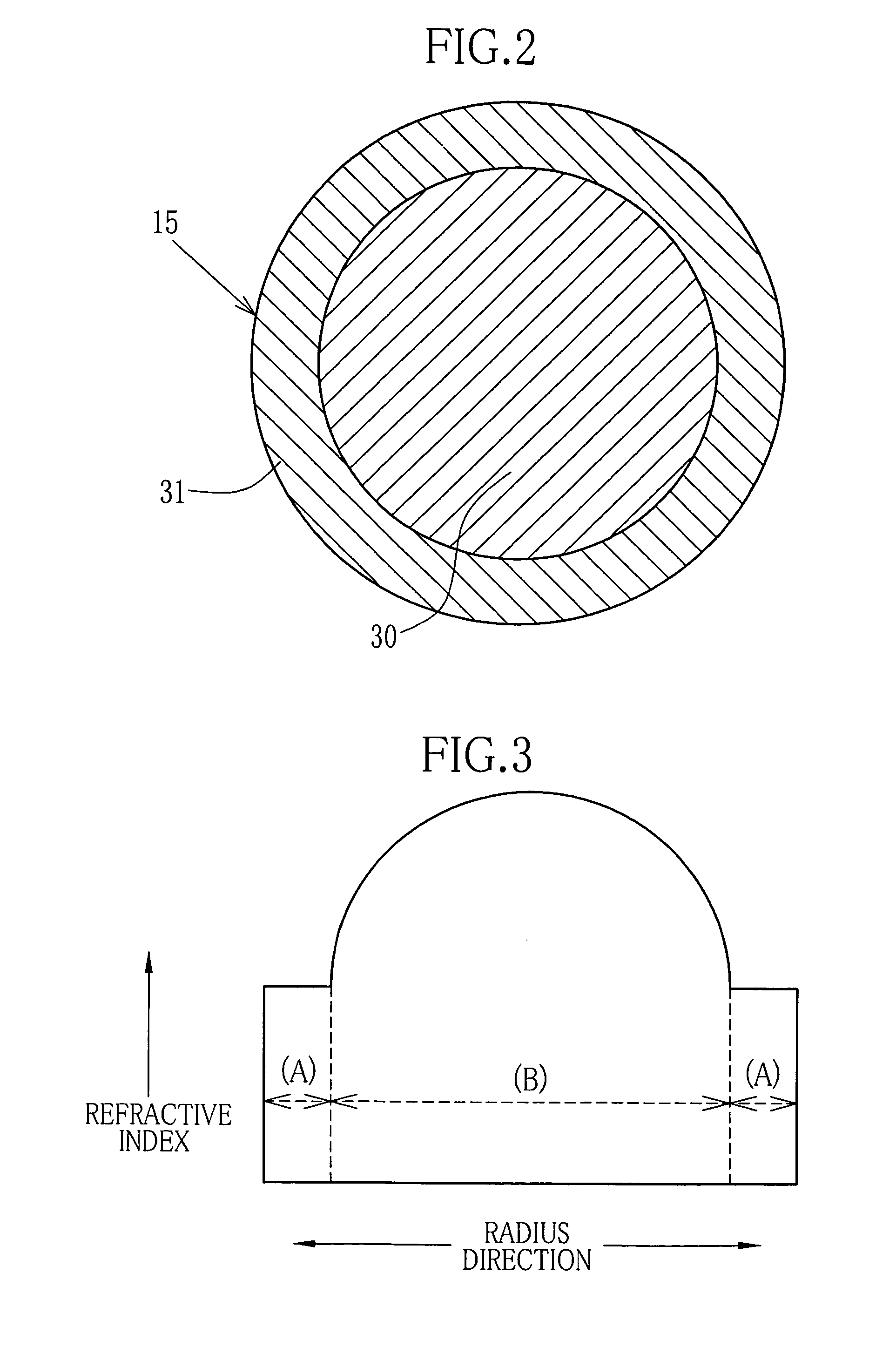 Optical communication system