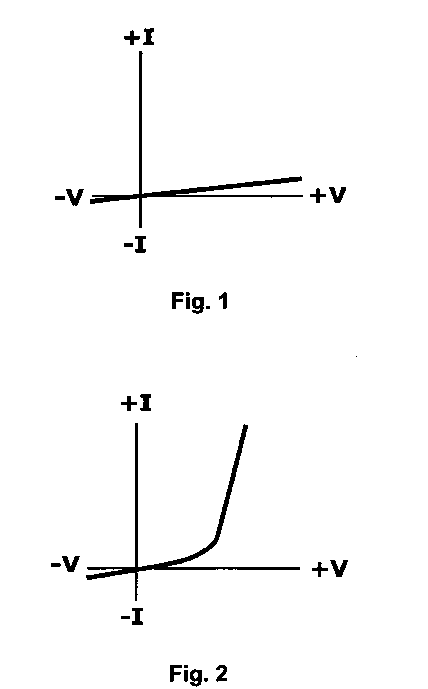 Oxygen-chemical agent sensor