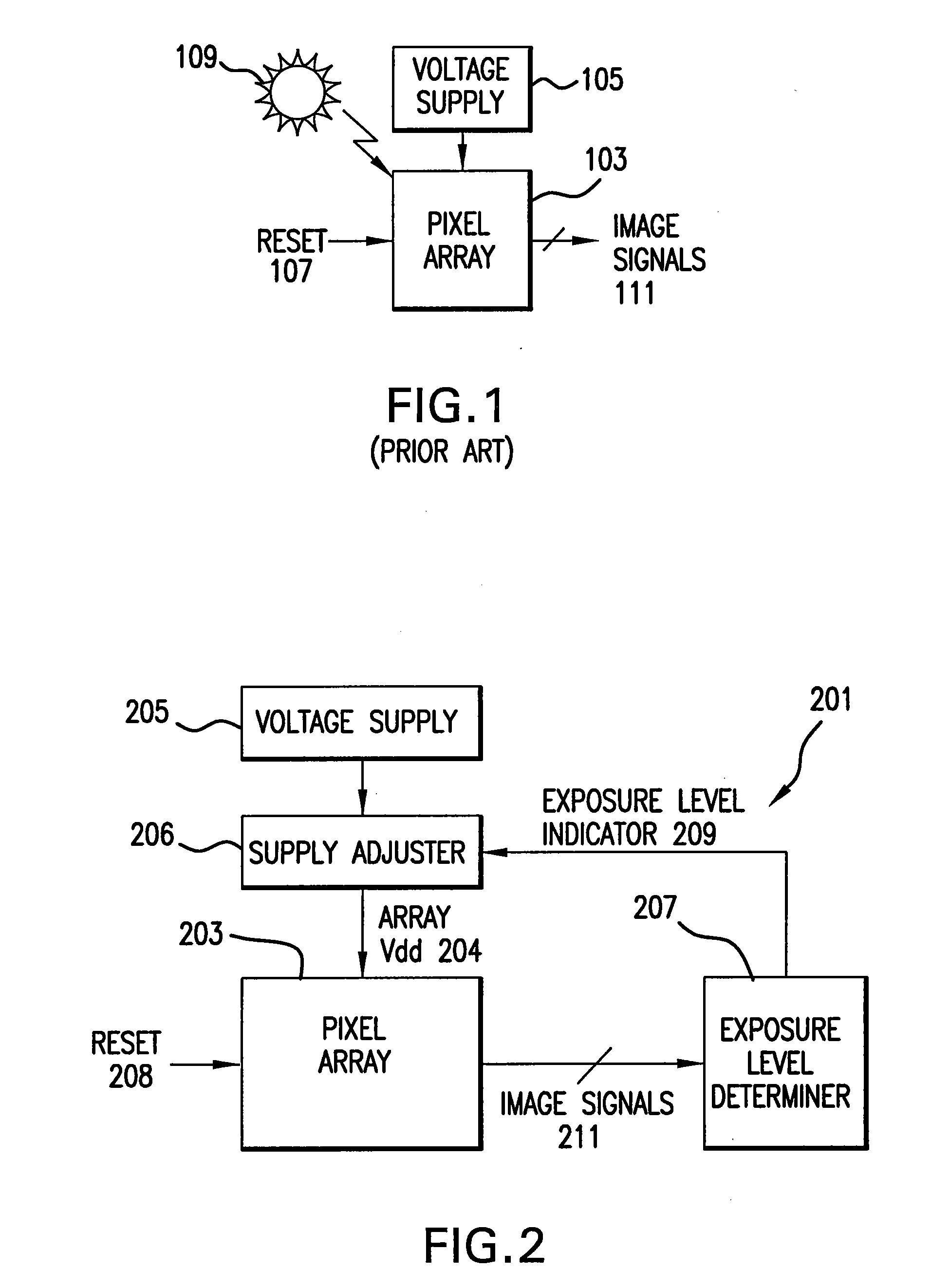 Method and apparatus for optimizing image sensor noise and dynamic range