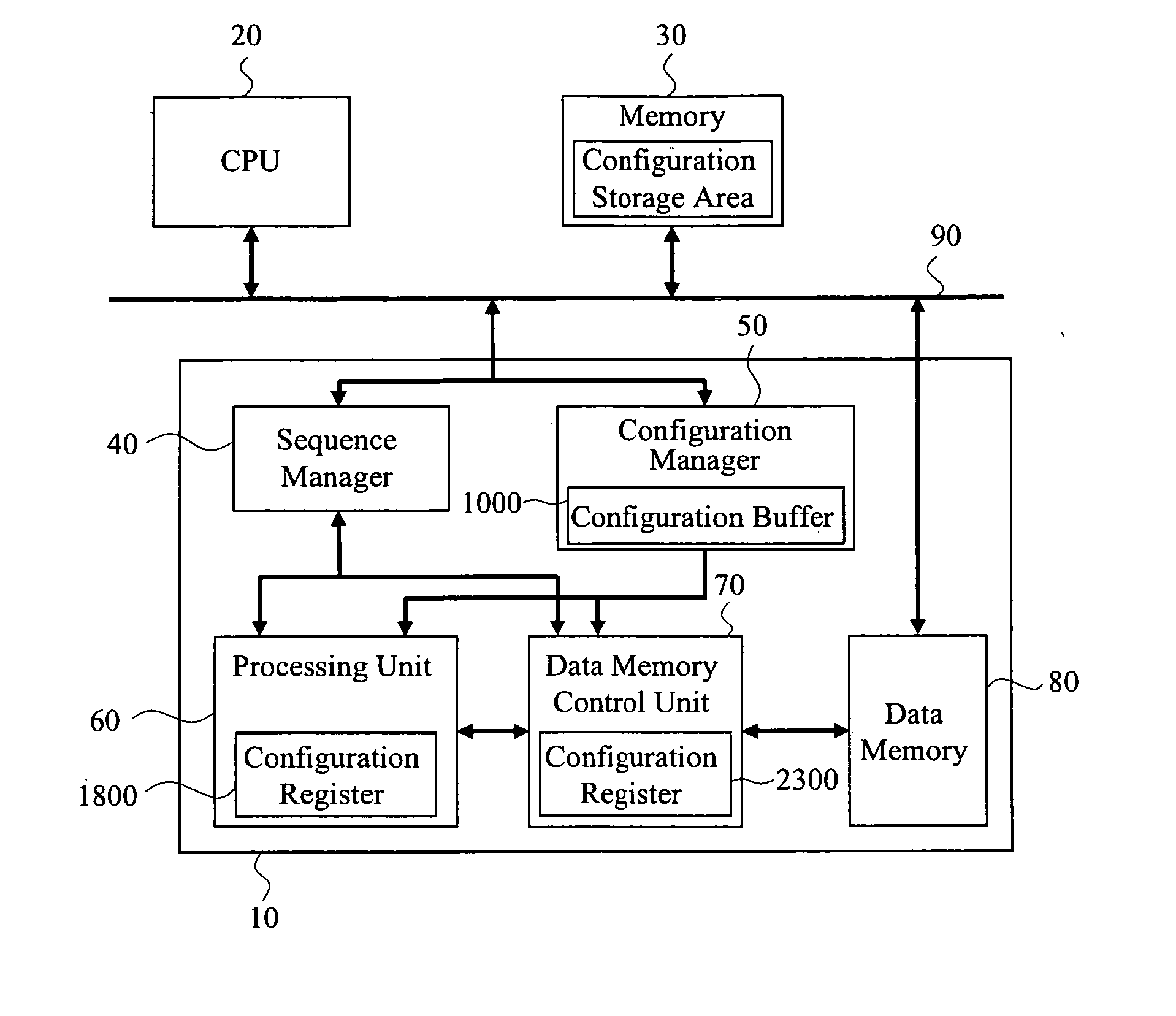 Semiconductor integrated circuit