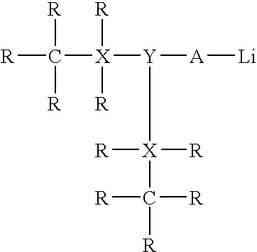 Catalyst system for synthesizing rubbery polymers having a high trans microstructure content