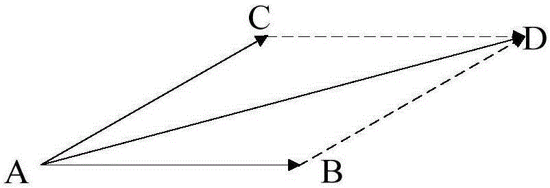 Control method and apparatus