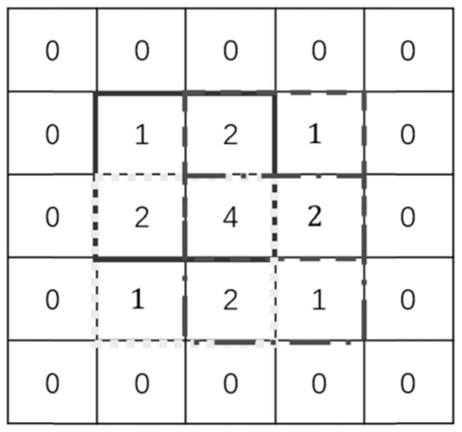 Radiant energy density simulation method for focusing heliostats in tower solar thermal power plants