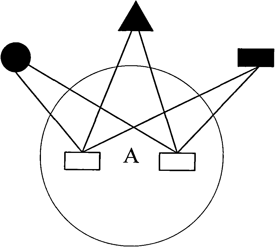 Wireless network deployment method and wireless access point