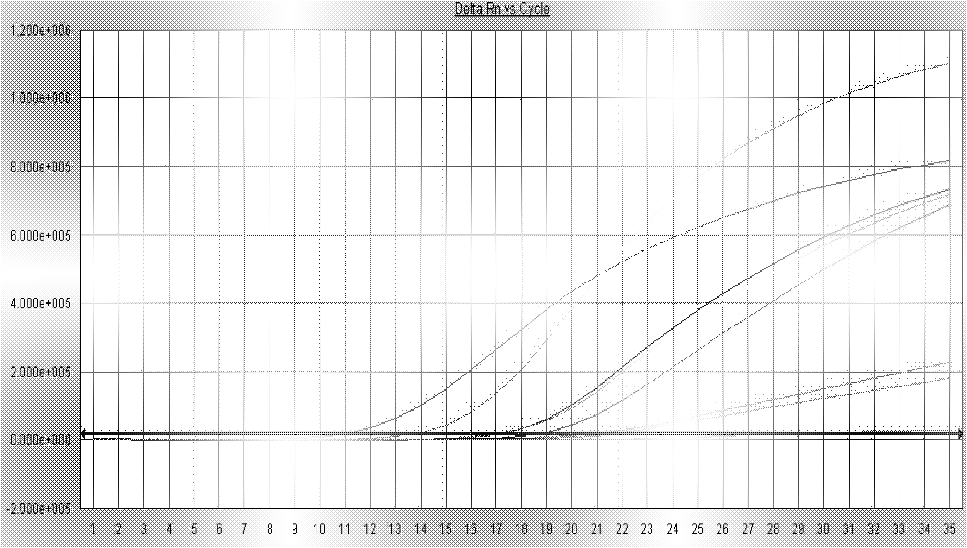 Quantitative detection kit, detection method, primer and probe for hepatitis B virus nucleic acid