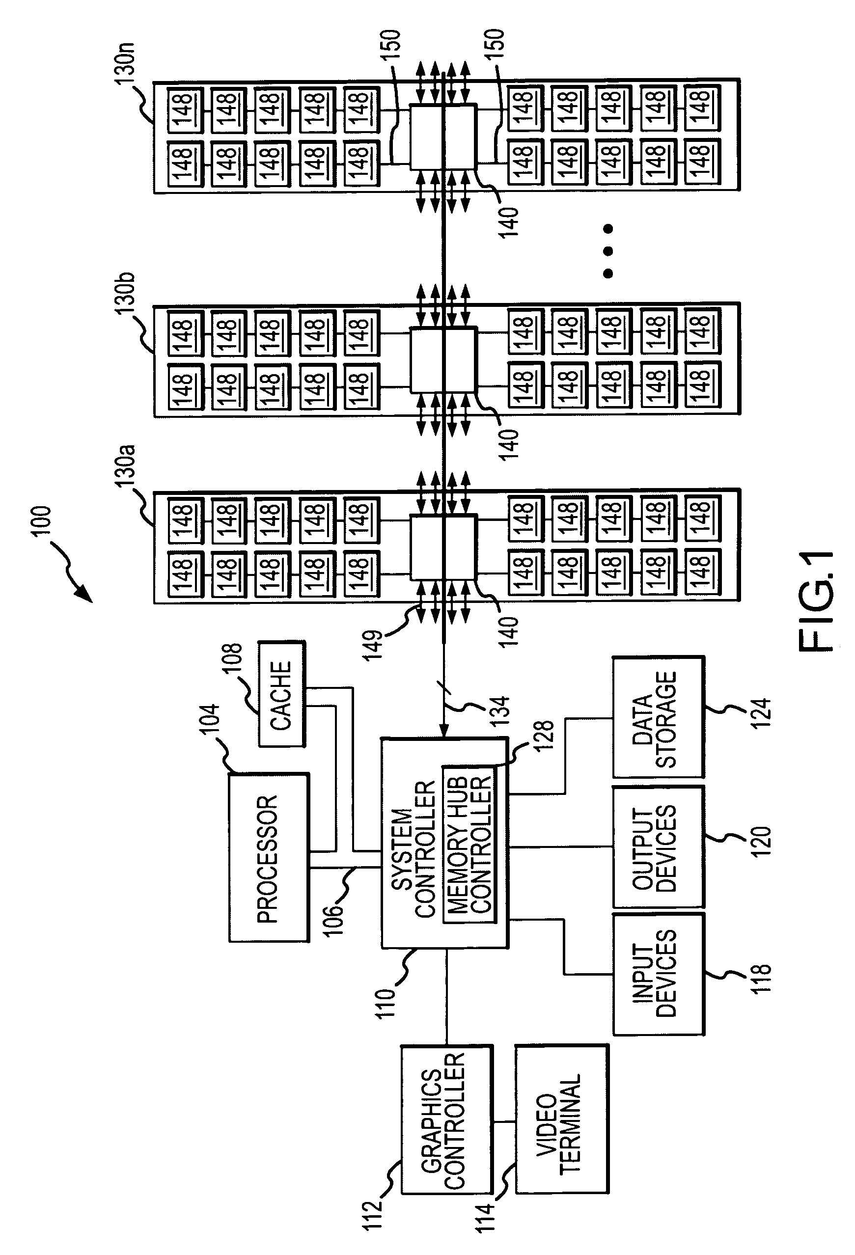 Memory hub and method for memory system performance monitoring