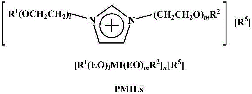 Method for high-selectivity preparation of normal aldehyde through olefin two-phase hydroformylation on basis of phosphine-functionalized polyether imidazolium salt ionic liquid