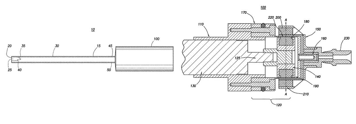 Magnetic coupling motor drive for surgical cutting instrument