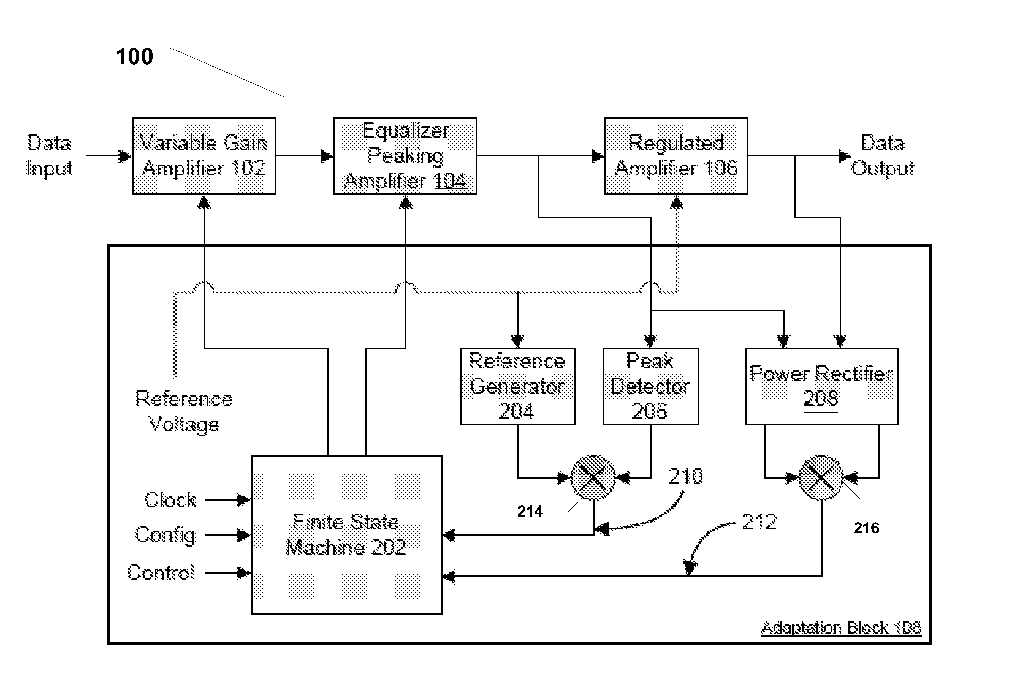 Systems and methods for adaptive equalization control for high-speed wireline communications