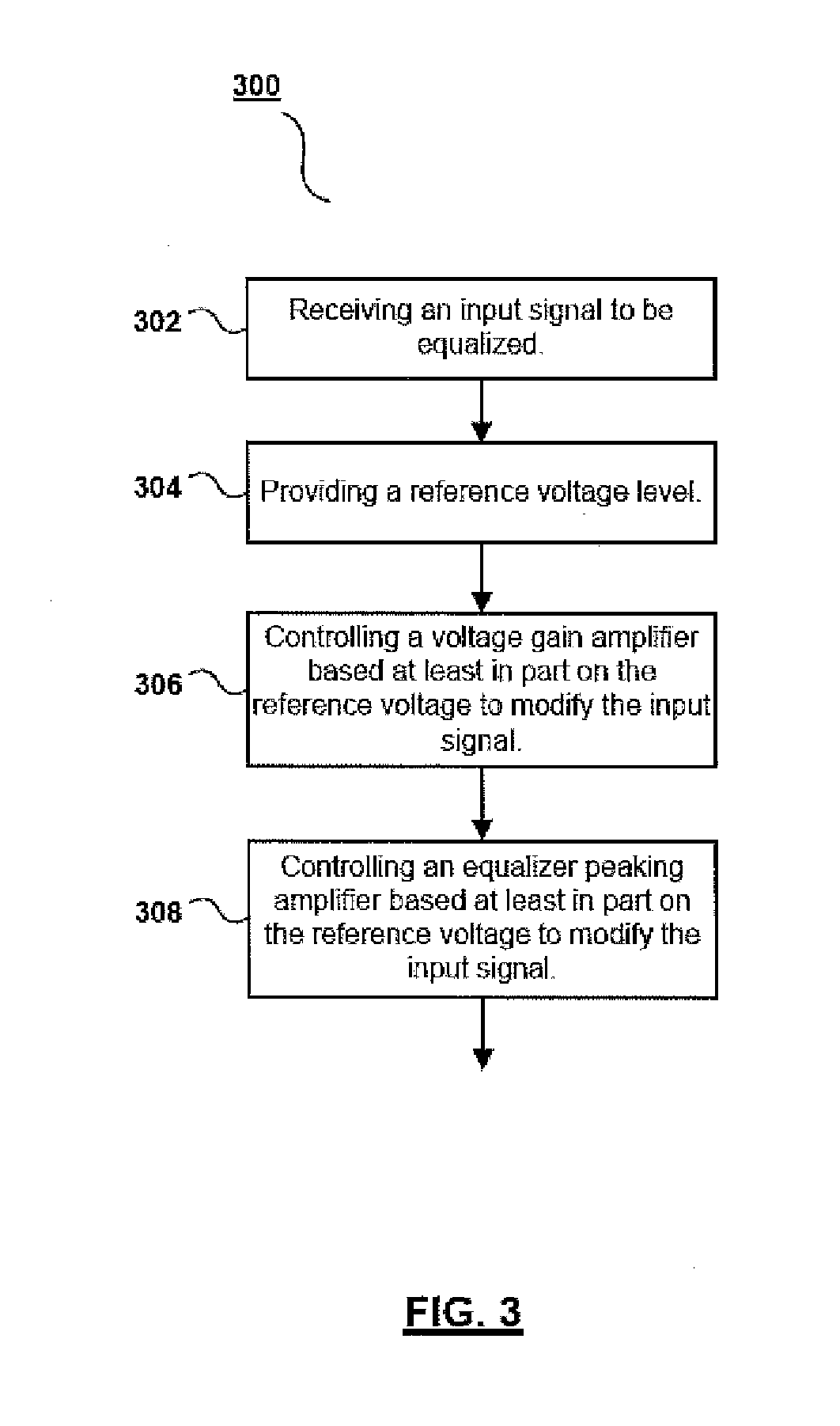 Systems and methods for adaptive equalization control for high-speed wireline communications