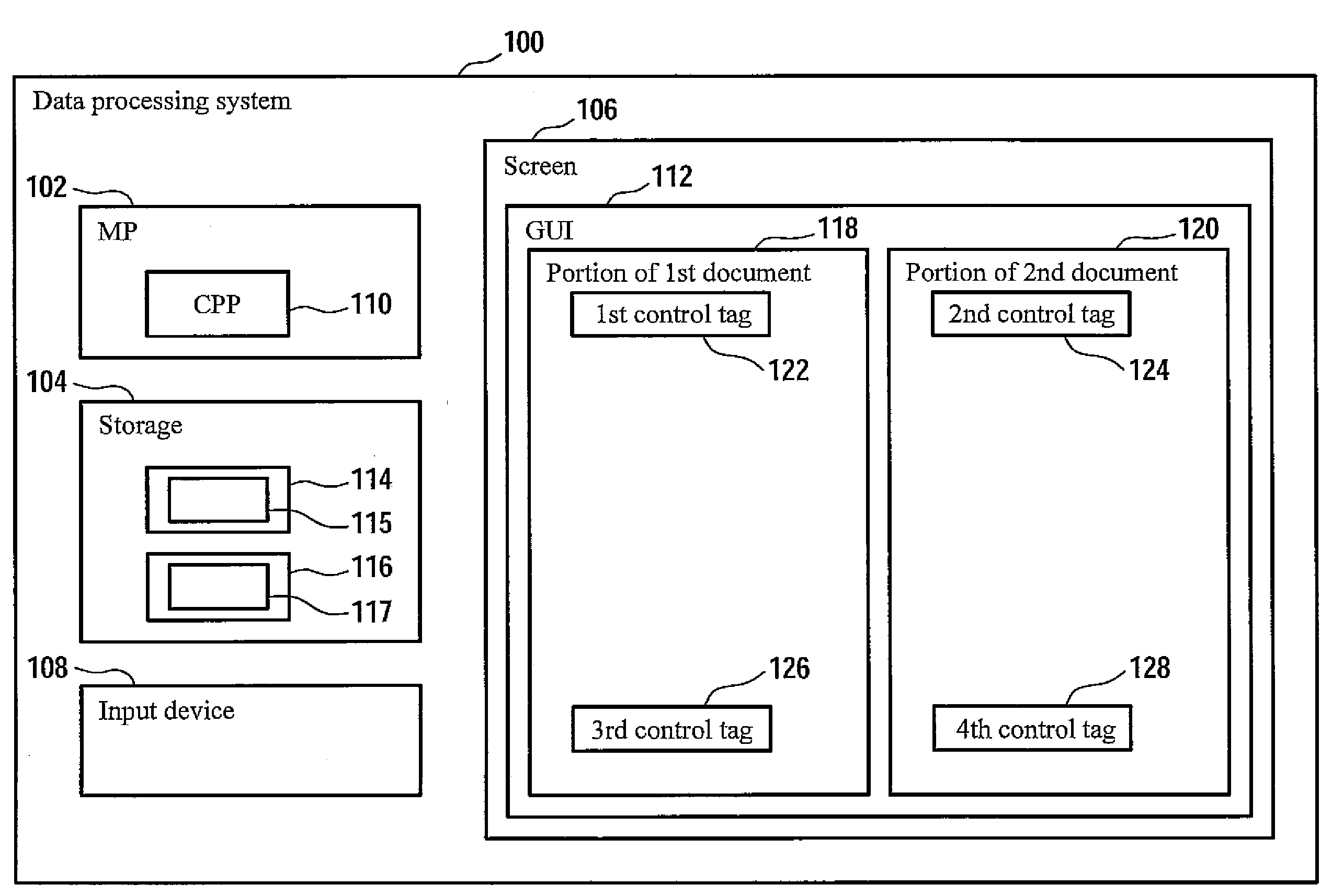 Method and data processing system for displaying synchronously documents to a user