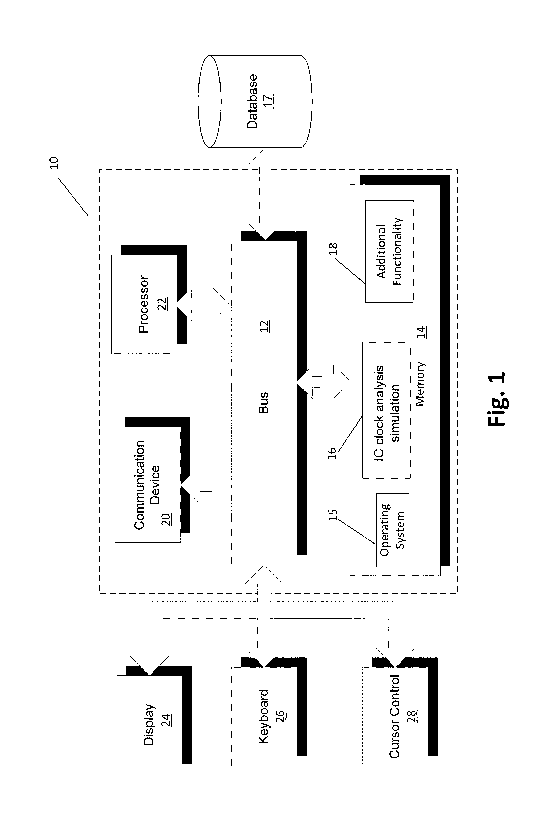 Integrated circuit clock analysis with macro models