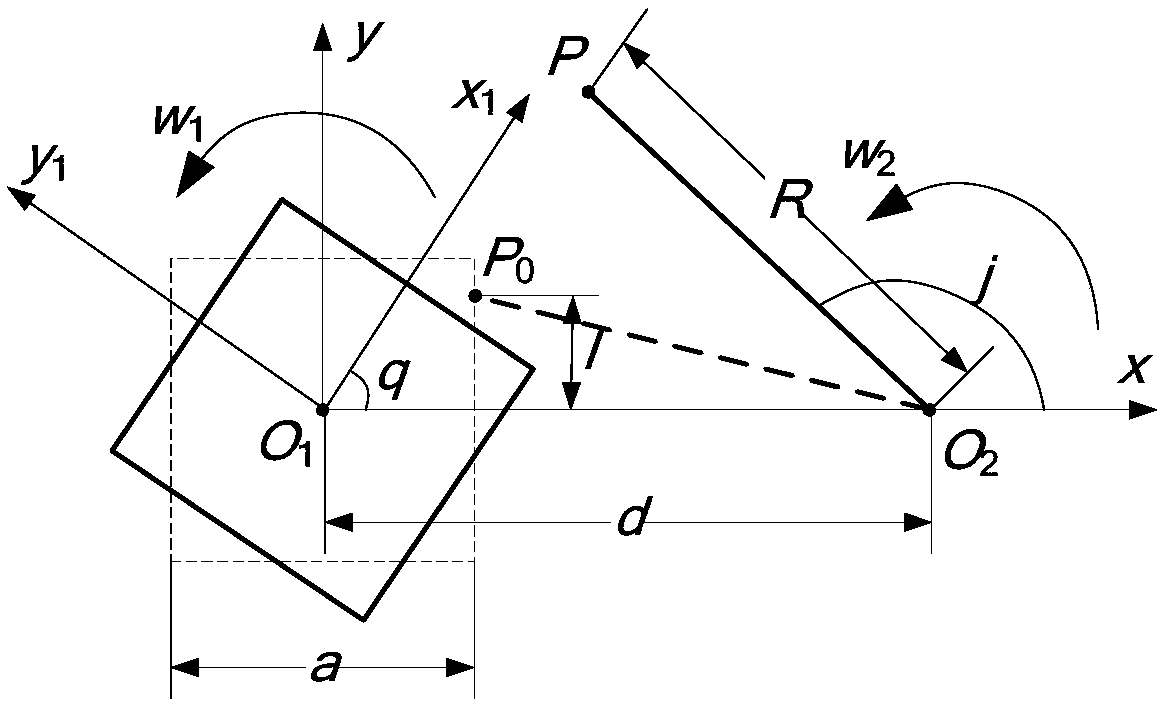 Numerical control machining square algorithm with high precision