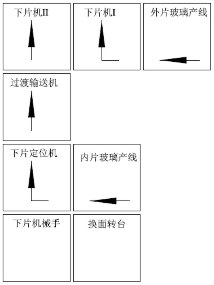 Sheet unloading system and sheet unloading method for automobile laminated glass pretreatment line