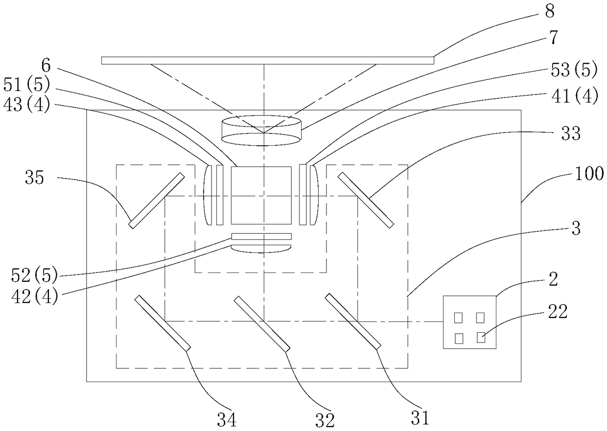 Projection device