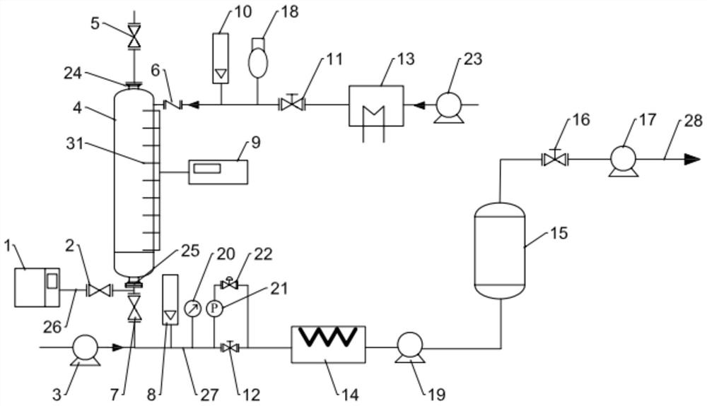 An adsorbent regeneration device based on thermal gas desorption method