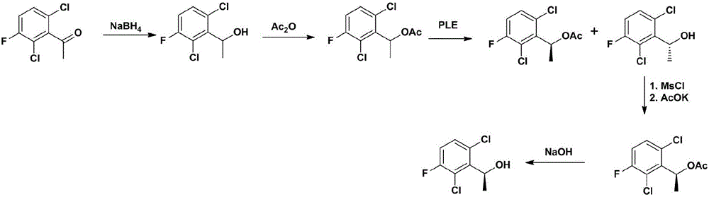 Crizotinib intermediate, preparation method and crizotinib preparation method