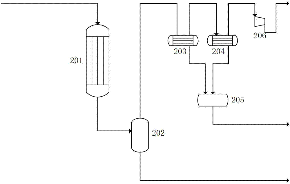 Method and device for separating n-hexane, isohexane and benzene