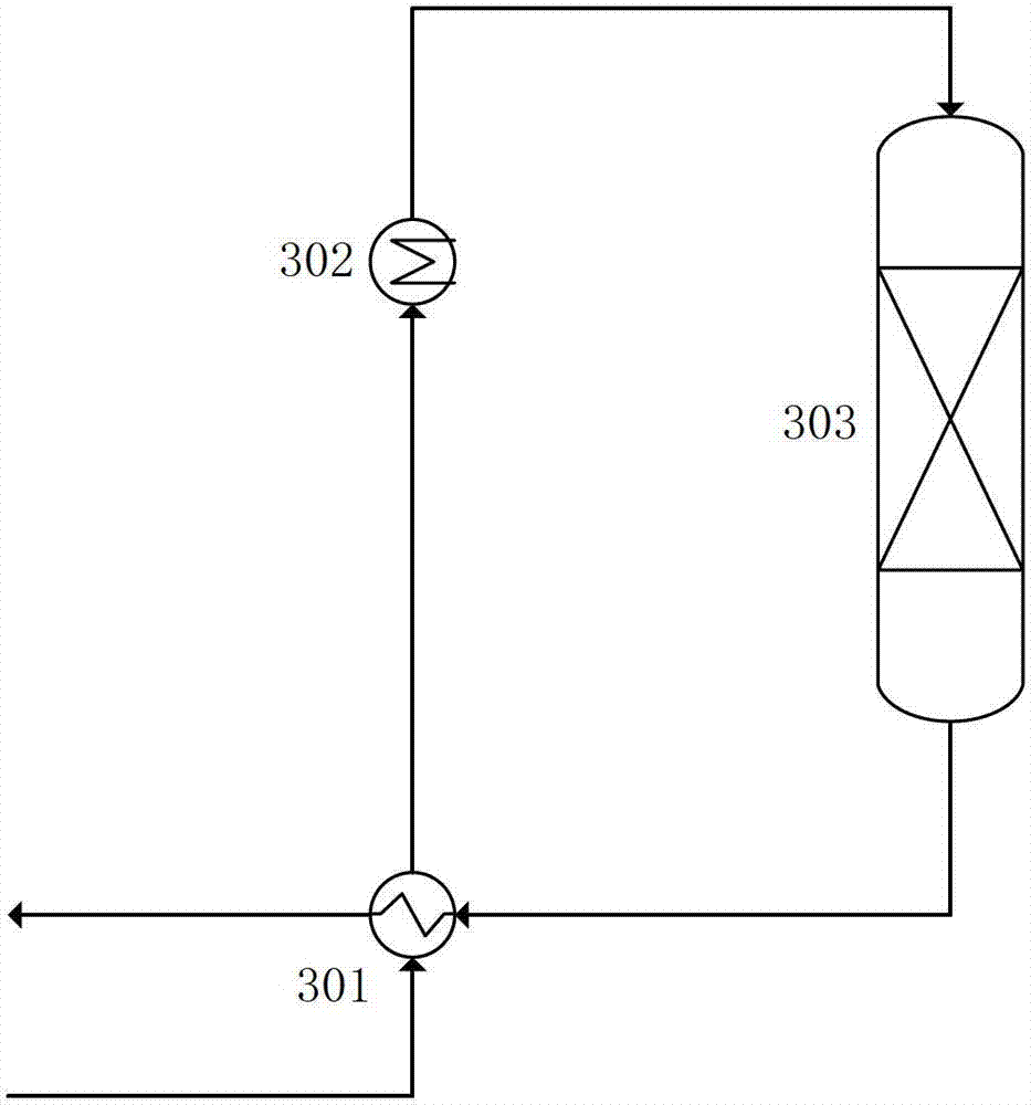 Method and device for separating n-hexane, isohexane and benzene