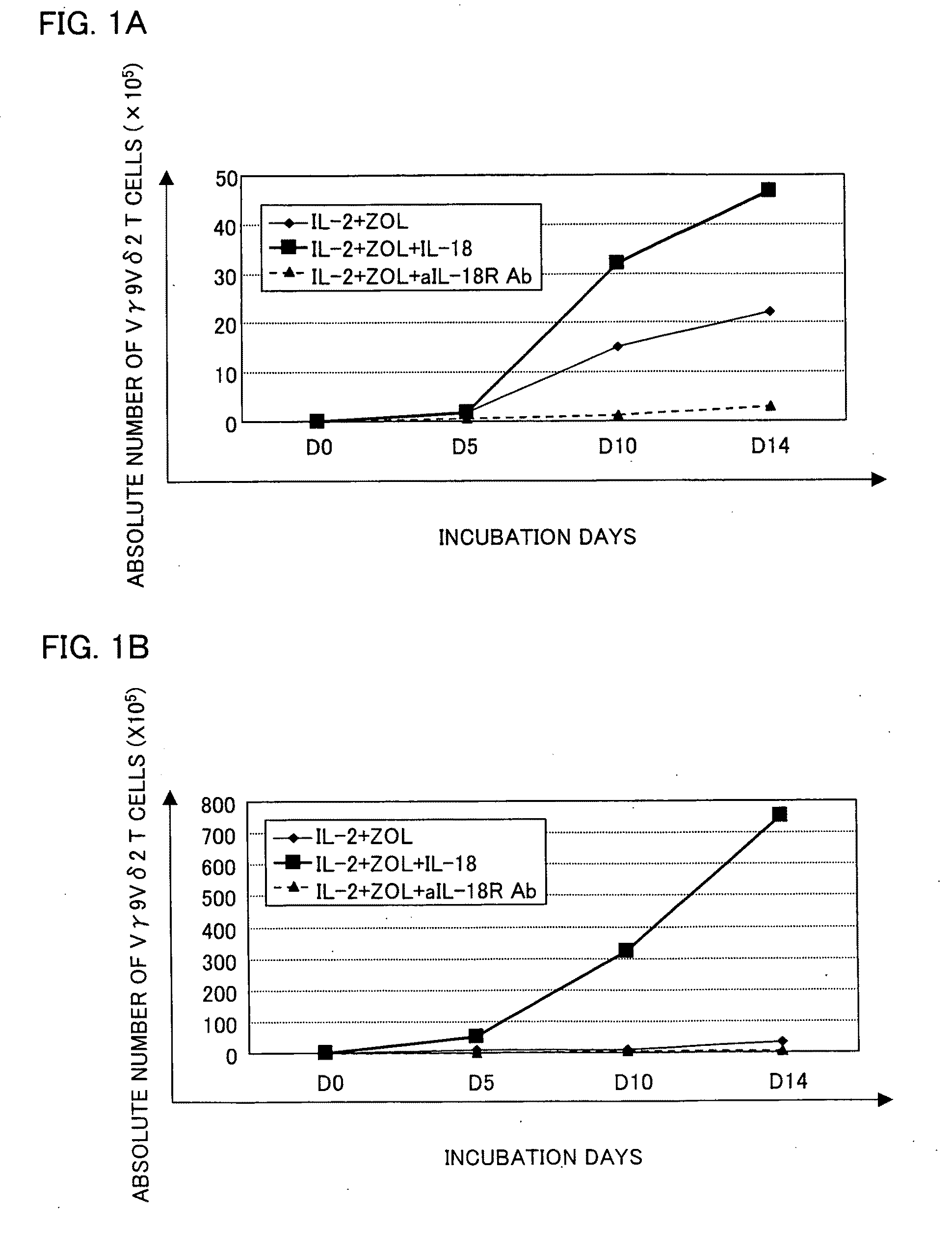 Vgamma9Vdelta2 T cell proliferation agent, method for producing activated Vgamma9Vdelta2 T cells, and uses thereof