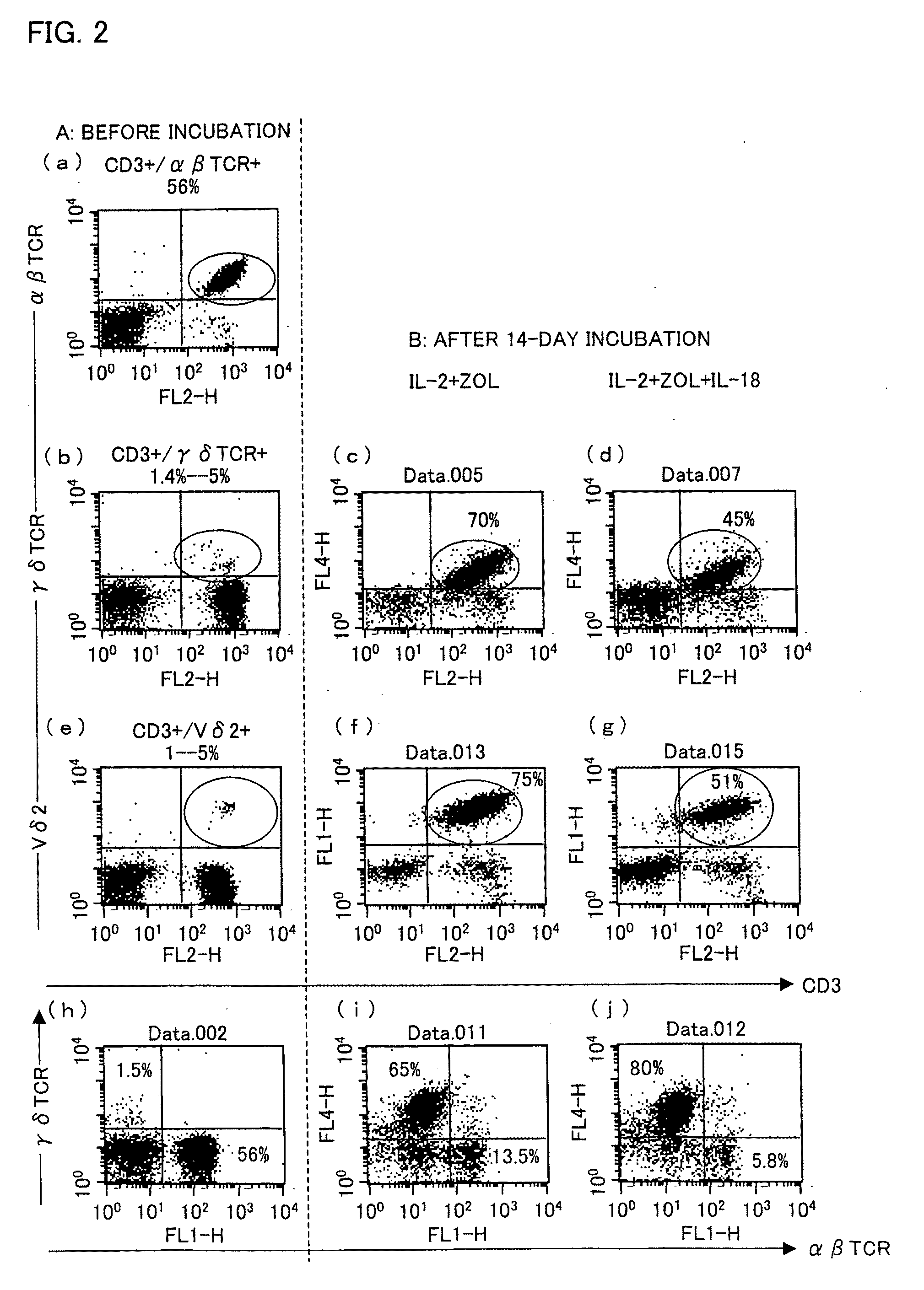 Vgamma9Vdelta2 T cell proliferation agent, method for producing activated Vgamma9Vdelta2 T cells, and uses thereof