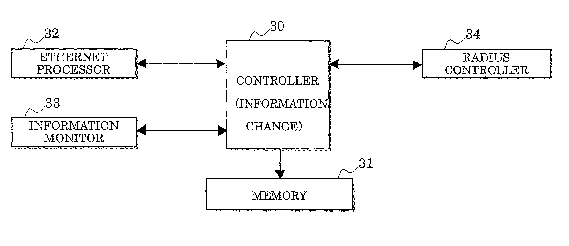 Communication device