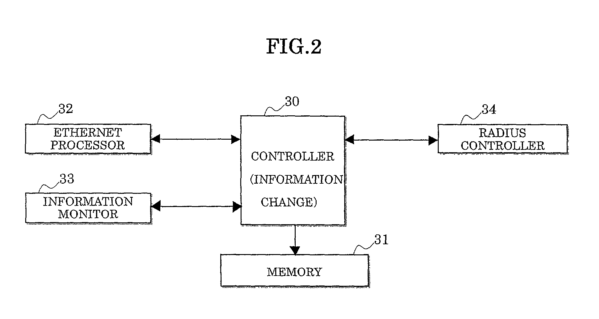 Communication device