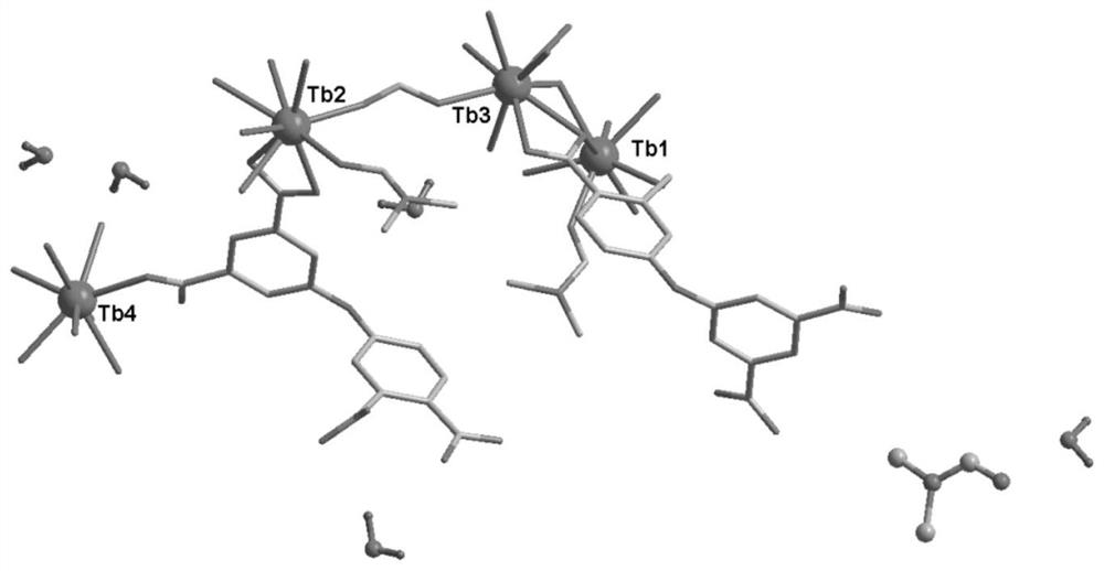 A kind of rare earth-based luminescent material containing multi-acid building blocks and its preparation method and application