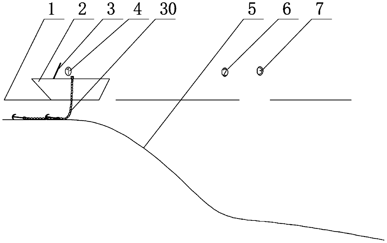 Slope wave flow measuring device and deployment method based on seabed foundation