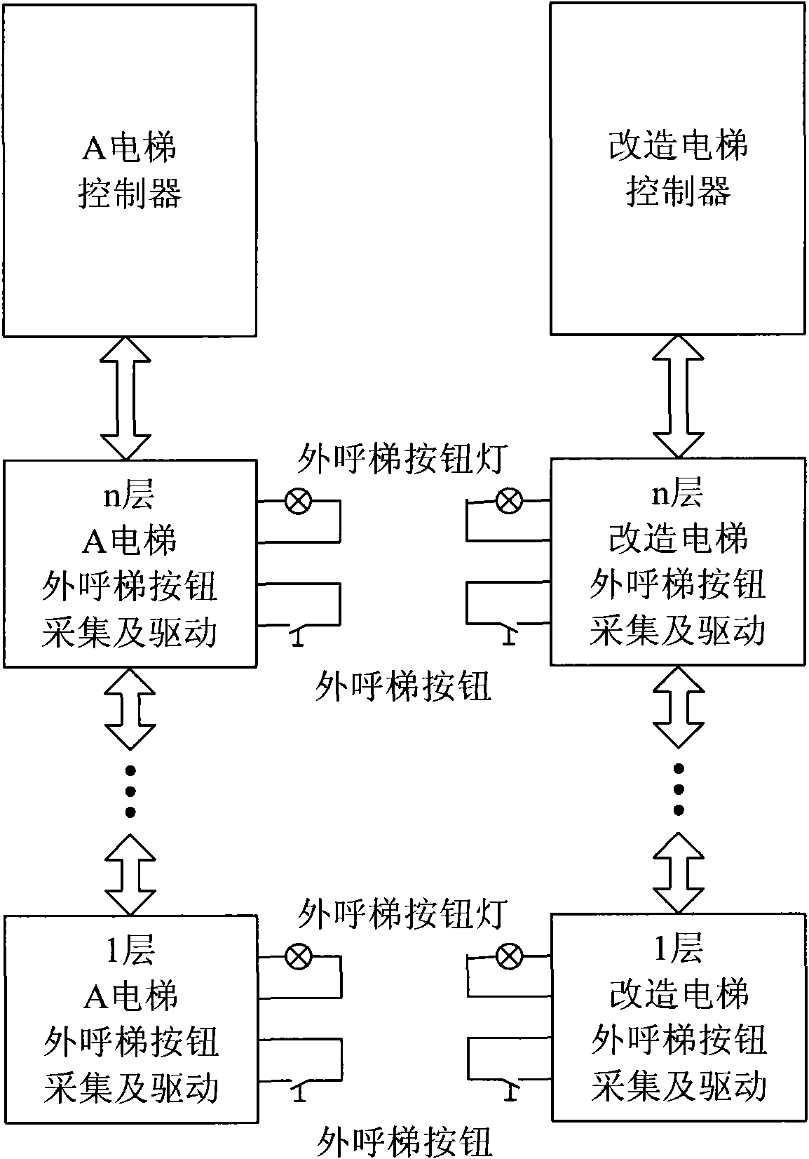 Elevator control device capable of running by being in parallel connected with elevators of other brands