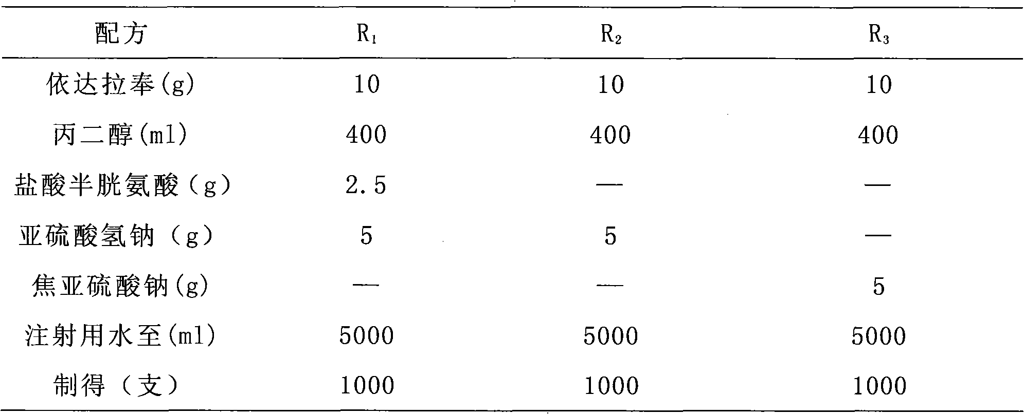 Edaravone injection and preparation method thereof