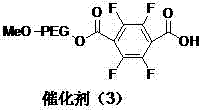 A kind of polyethylene glycol monomethyl ether immobilized fluorine-containing carboxylic acid catalyst and its preparation method and application